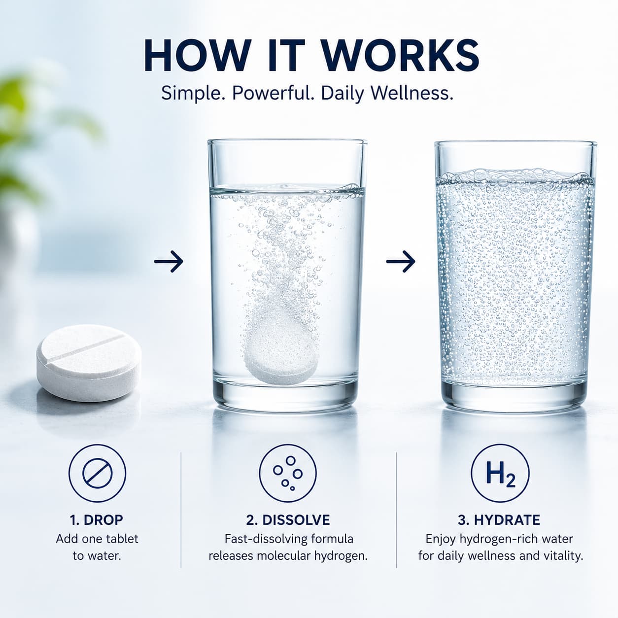HALE Molecular Hydrogen Tablets